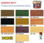 BONDEX Matt- Lazúra tenkovrstvová