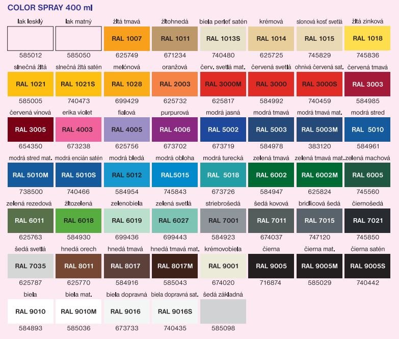 Color sprej - syntetická farba pre hobby použitie