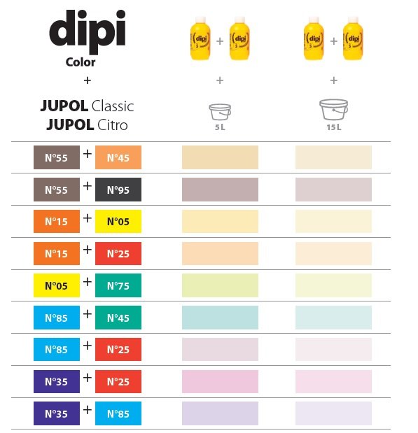DIPI COLOR - pigment na tónovanie vnútorných farieb
