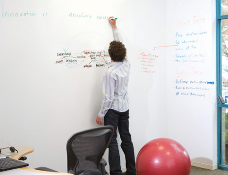 Efektívny brainstorming alebo ako sme vytvorili WHITEBOARD z celej steny