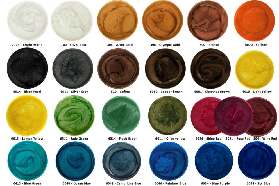 IN-EPOX - Metalické práškové pigmenty